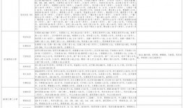 伞兵内鬼爆料视频大全最新,最新爆料视频大全深度解析