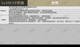 cp武器最新爆料图片,CP武器全新设计图解，性能升级引热议